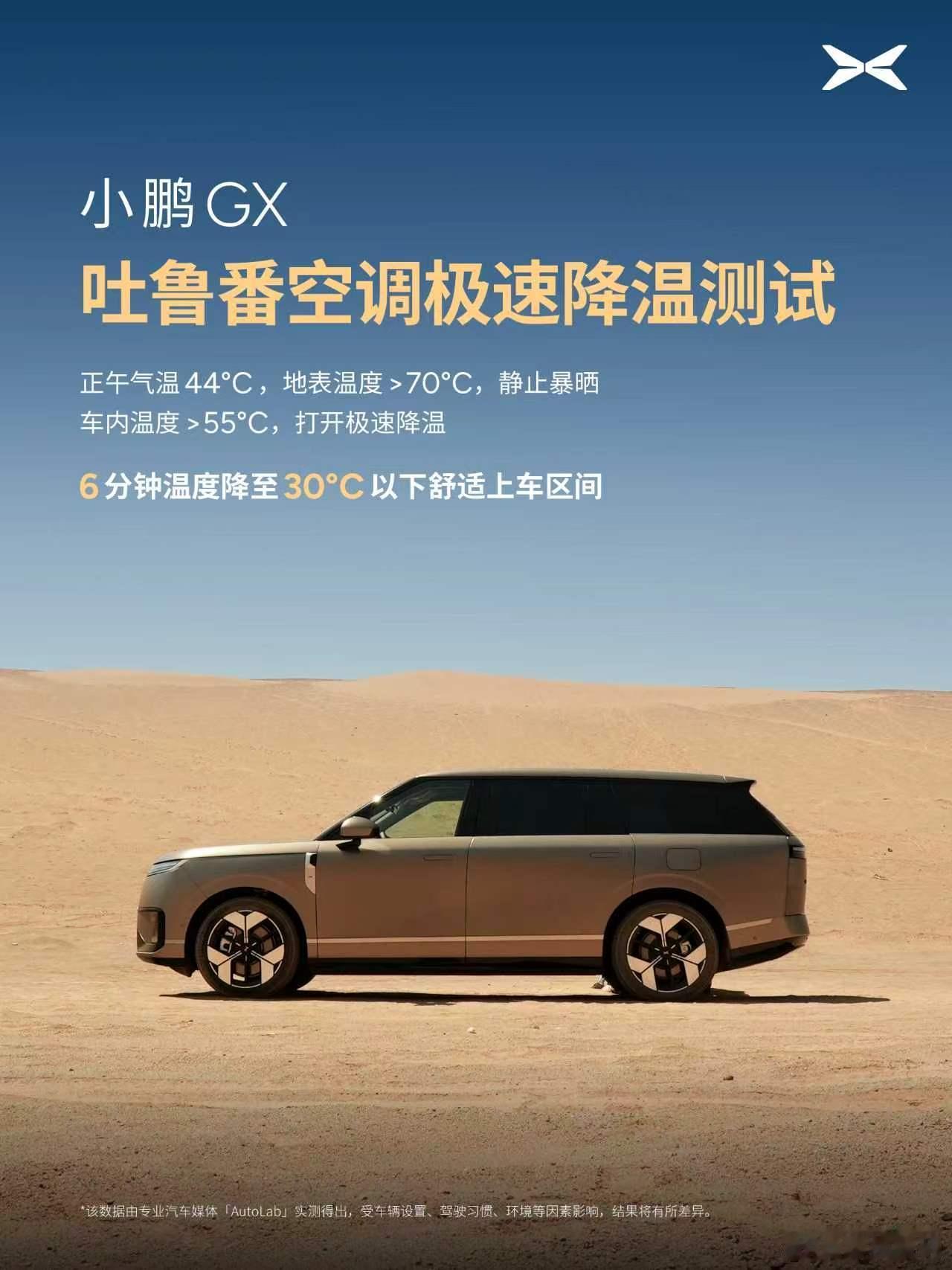小鹏GX在吐鲁番完成夏季高温实测，地表最高70℃、气温44℃，全程叠加扬尘、长上