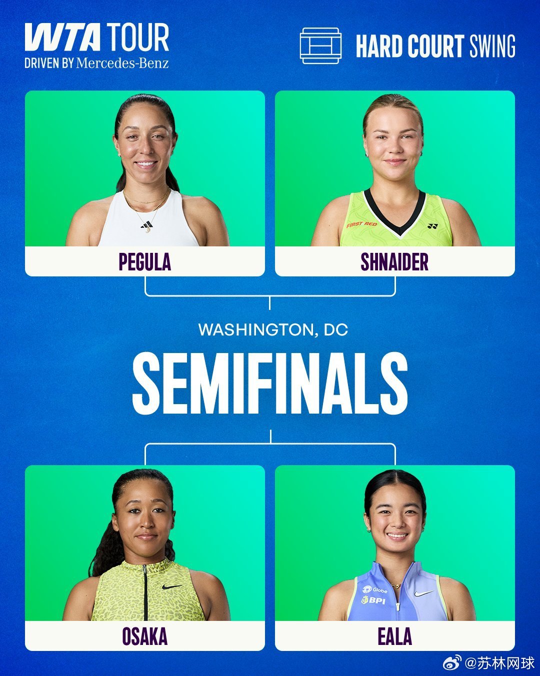 WTA500华盛顿半决赛阵容：02：00，🇺🇸佩古拉vs施耐德🇷🇺03：