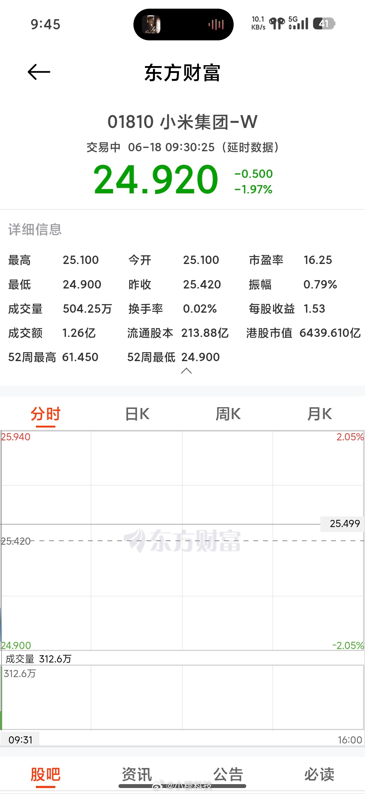 小米股票今天618一大早小米股票就跌进24开头了，太可怕了，最近都不建议大家买入