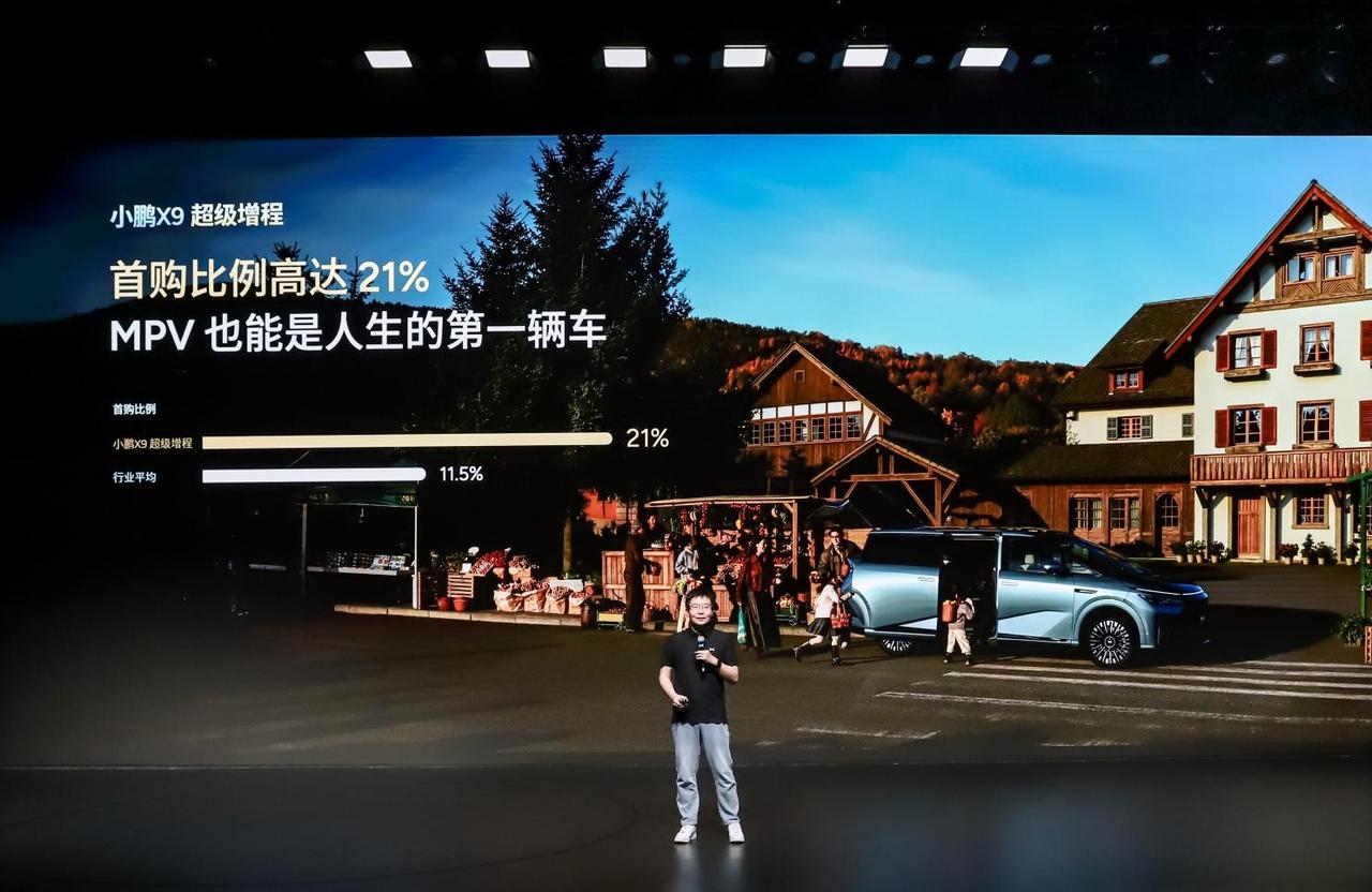 1月19日，小鹏汽车在广州举行“小鹏X9超级增程用户画像分享交流会”，以多维数据