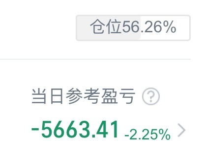 前几天涨停的股票今天跌停了[黑线]，幸好减仓了，这个破市场真的，唉，但是不炒活着
