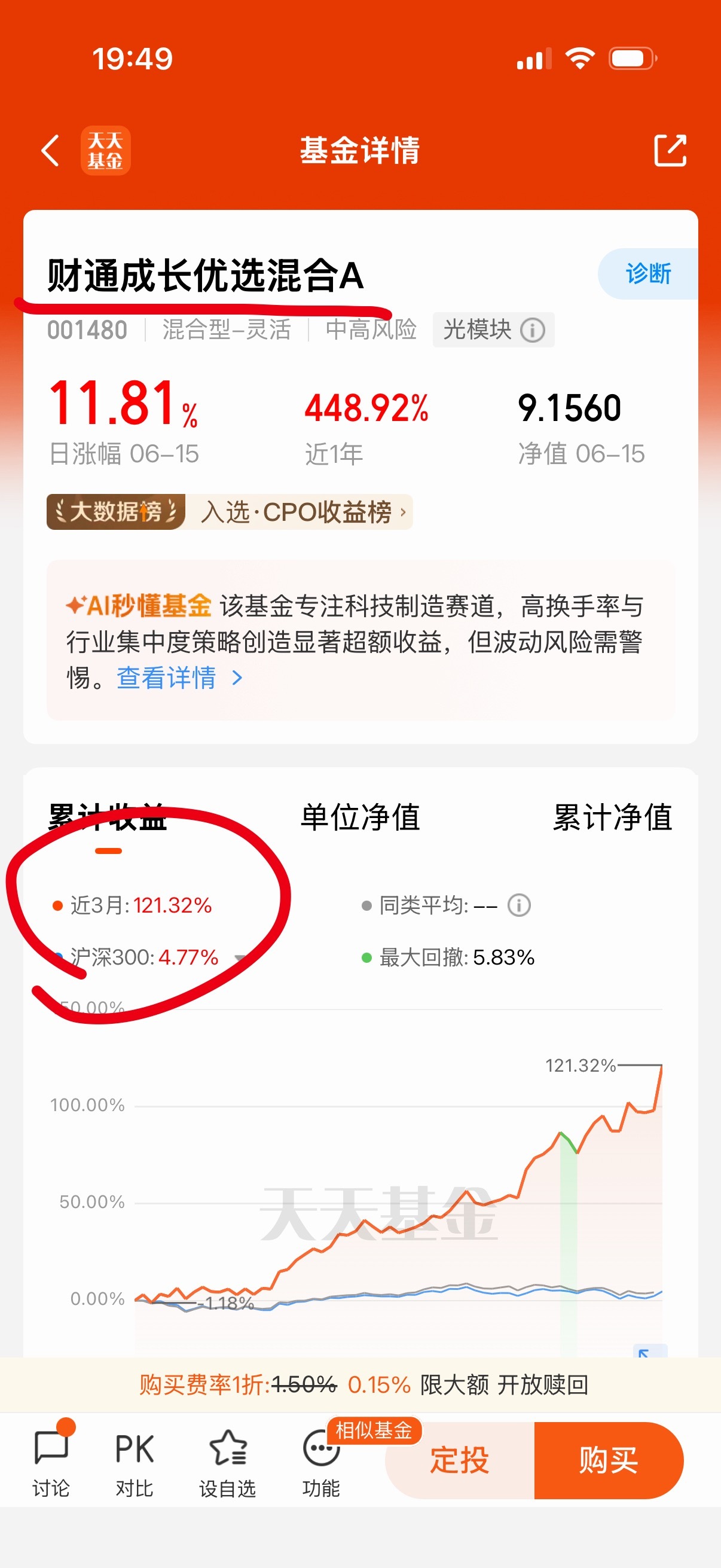 老财通我们以前做过，三个月涨120%，怎么没人买昵？看规模不大啊。估计都给涨怕了