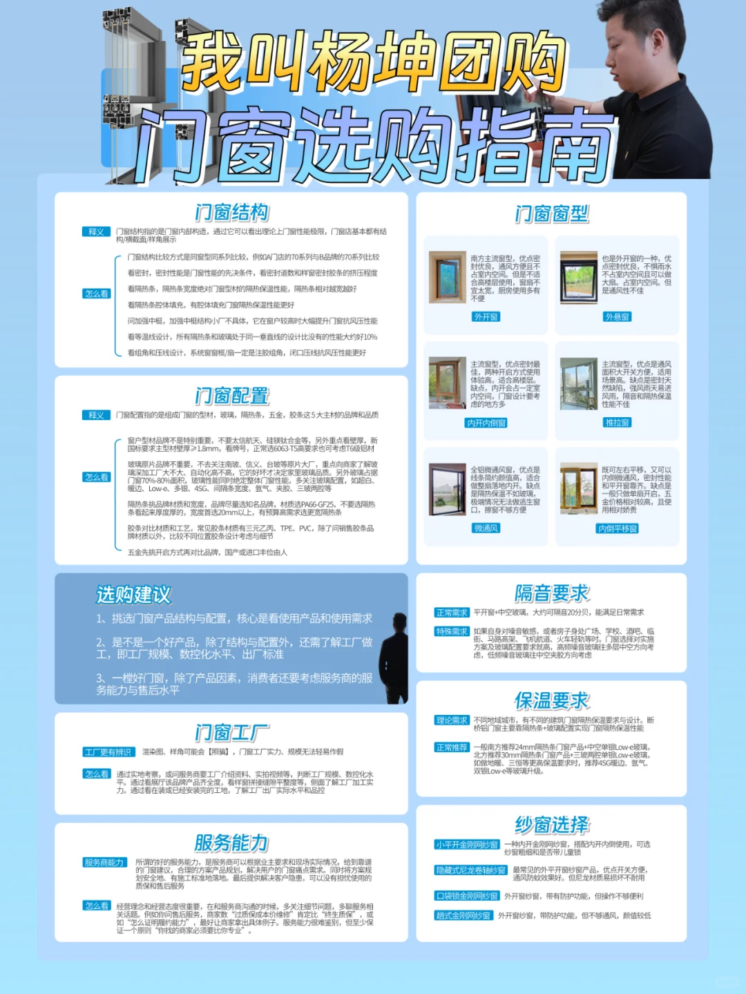 🤗出一期简易版【门窗选购指南】