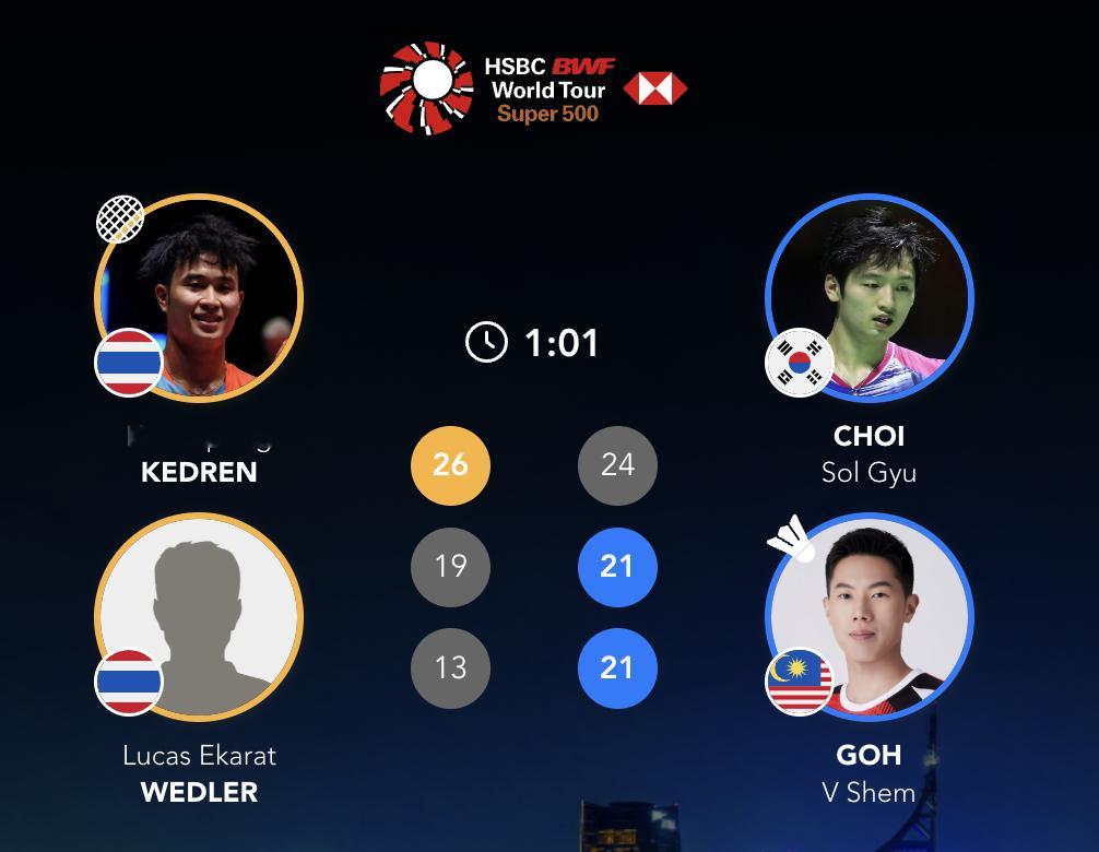 🇰🇷崔率圭/🇲🇾吴蔚昇 24-26、21-19、21-13 🇹🇭吉丁