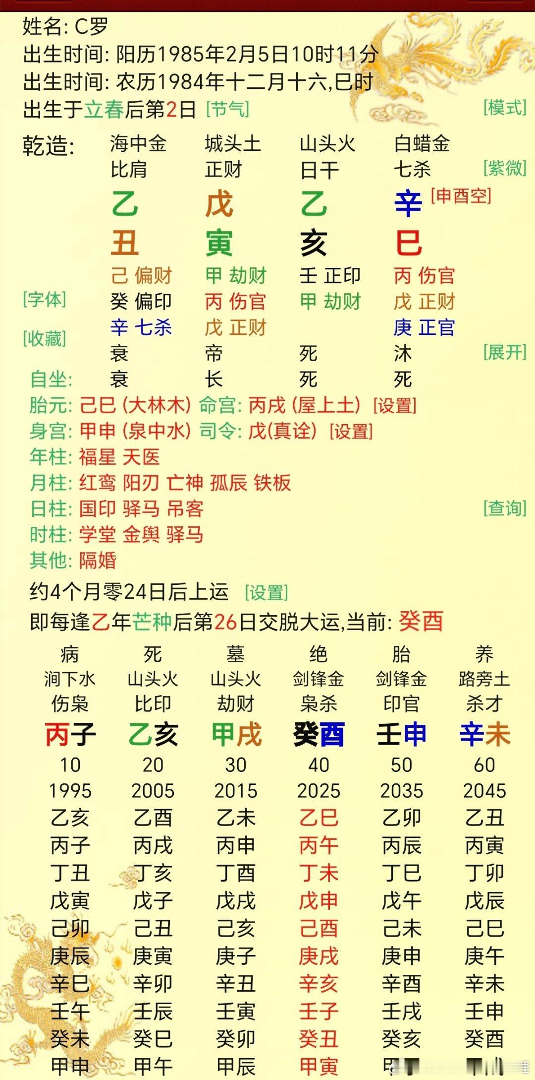 C罗骗过全世界今天再写写C罗，看看今年运势怎么样？C罗是乙亥日柱，生在寅月，坐下