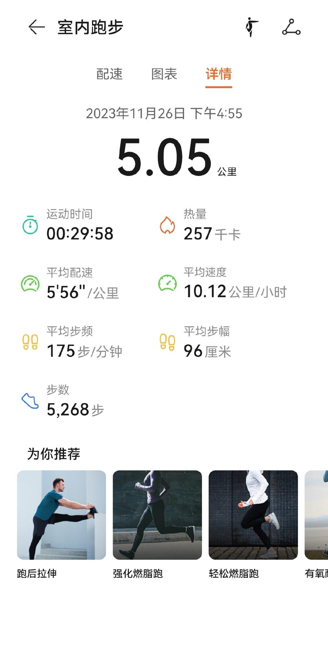 今日五公里 ​​​