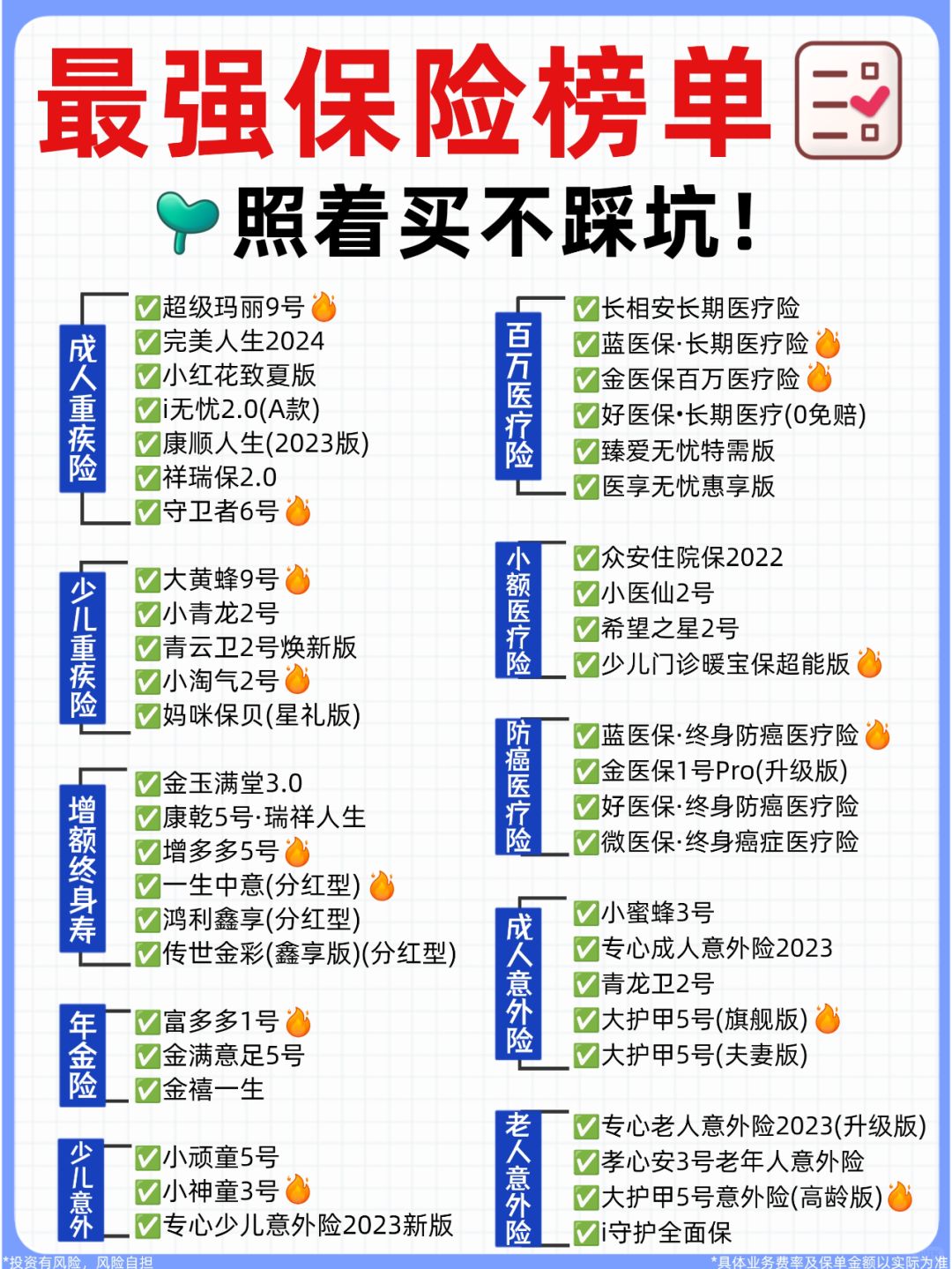 2023年值得买的保险榜单🔥闭眼入，不踩坑