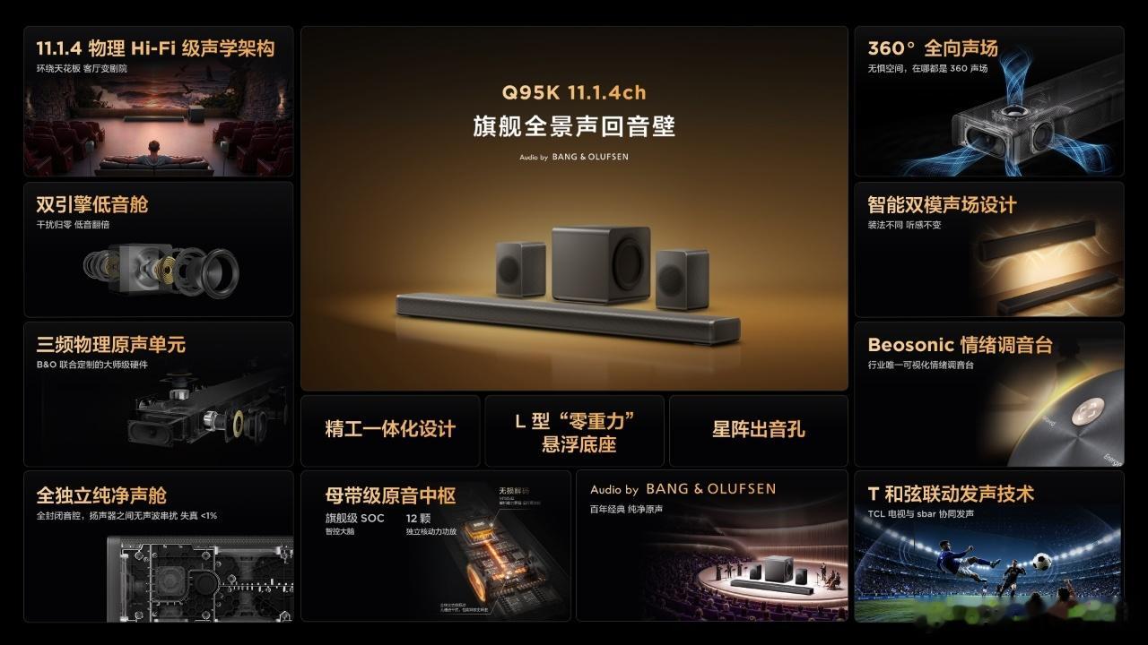 🔥2026TCL旗舰新品发布会 32X3B OLED+电竞显示器 首发开售🔥