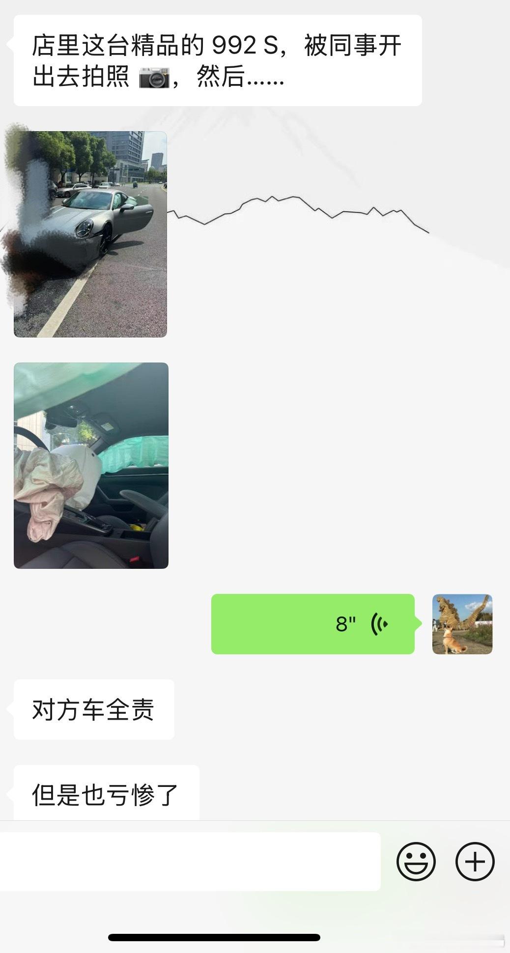 风险不小啊，要不人是大老板呢，你放我身上我得晕过去…[捂嘴哭] ​​​