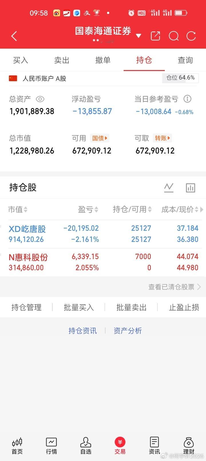 周五持股屹唐股份688729，开仓新股N惠科001399砥砺前行再创辉煌顺风顺水