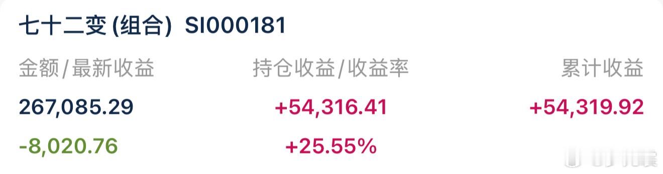 （8月20日 9:31截图）有奔赴，也有沉静。顺境守心，逆境蓄力，每一段经历，都