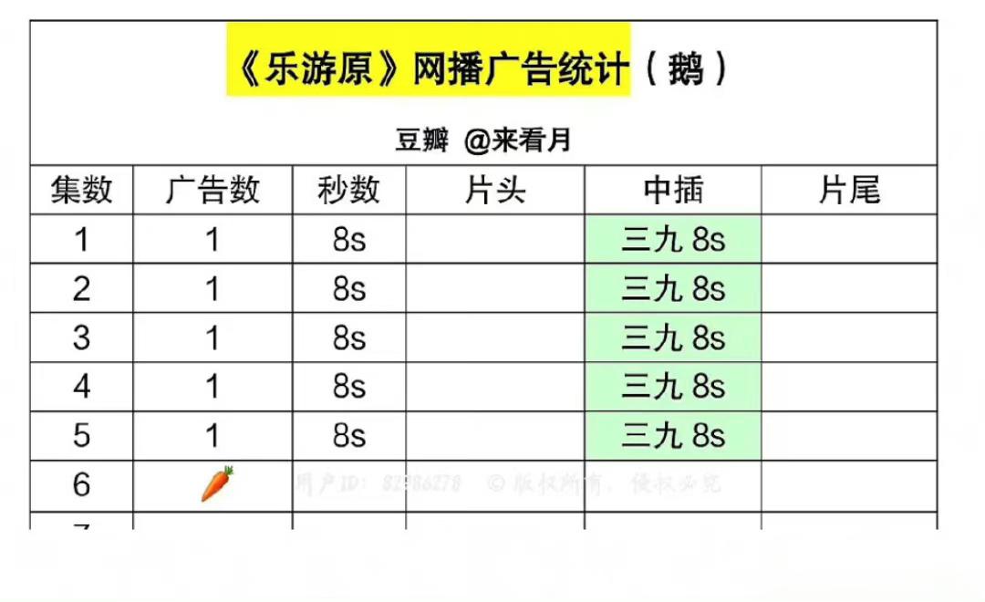 乐游原裸播了 ​​​