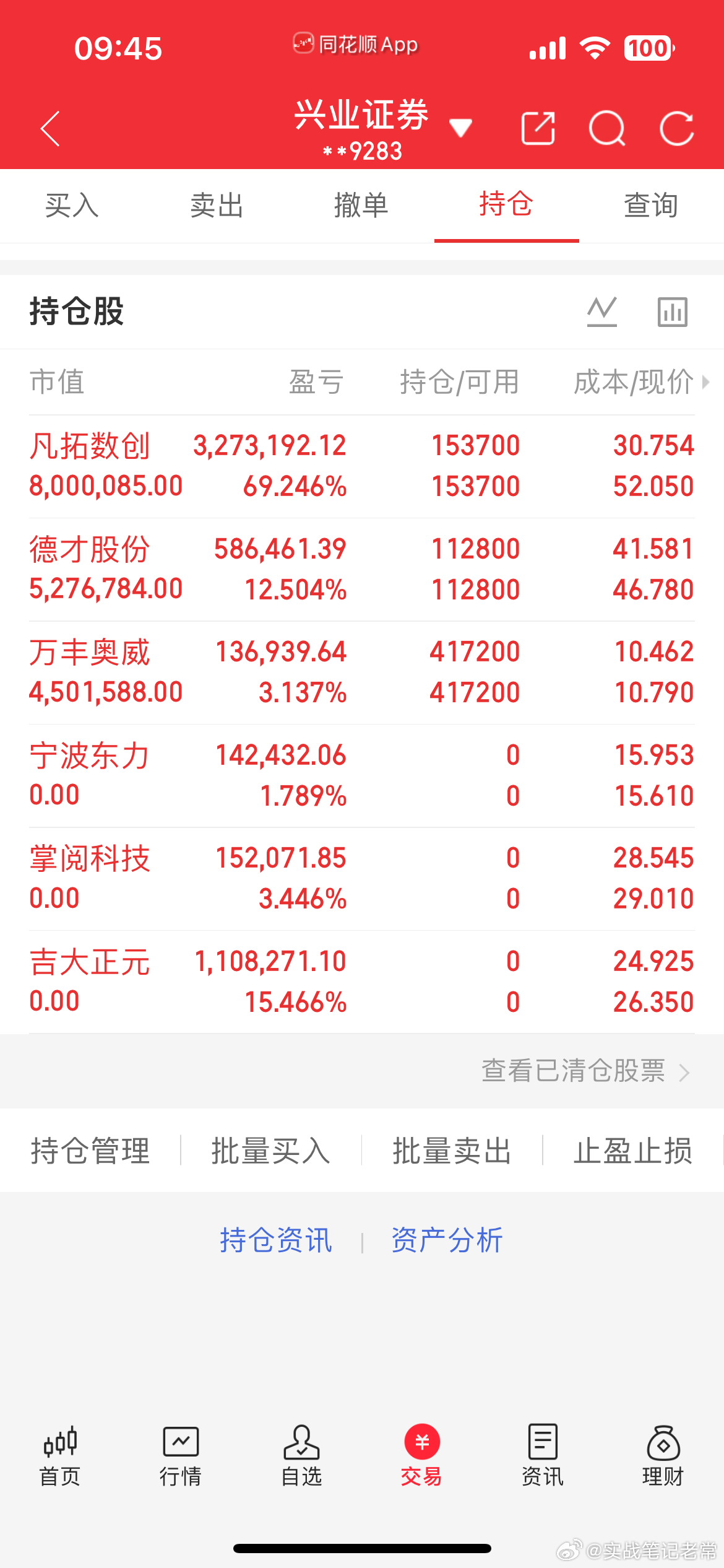 逢高减仓是最安全的。 明天周四，盘面变数没人能提前预判。行情走到现在不确定性在加