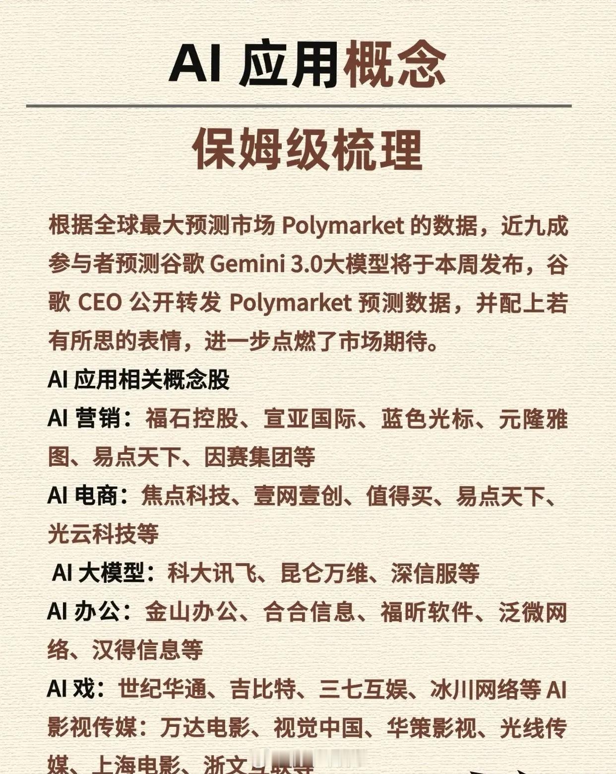 以下内容围绕AI应用及AIGC（人工智能生成内容）领域展开，核心信息如下：1. 