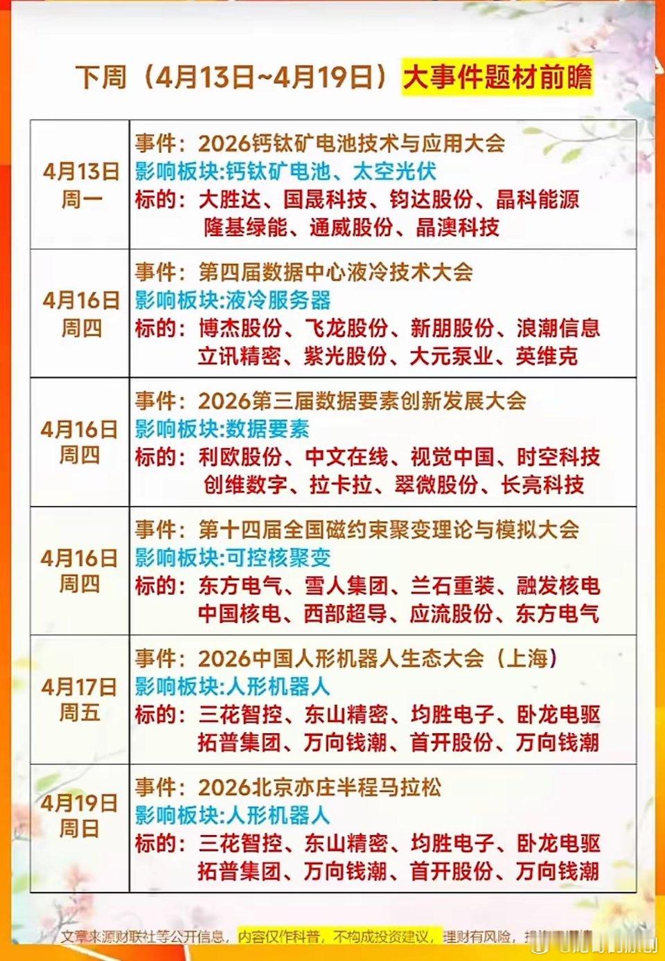 4月13日-19日，科技、数据、可控核聚变等领域的重大事件！ 