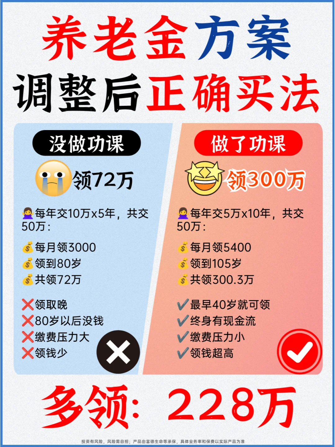 血泪教训❗养老金没搞懂之前别乱买❌