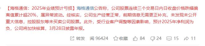 雪上加霜！海格通信3个一字跌停，盘后公告，2025年业绩预计亏损。今天收盘第三个
