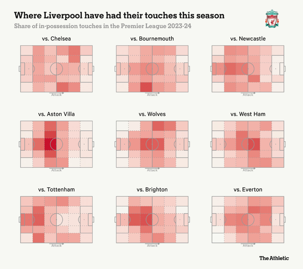 狼队教练奥尼尔：“（指挥不同场次）的适应能力和适应能力是很重要的，在对阵曼城时我