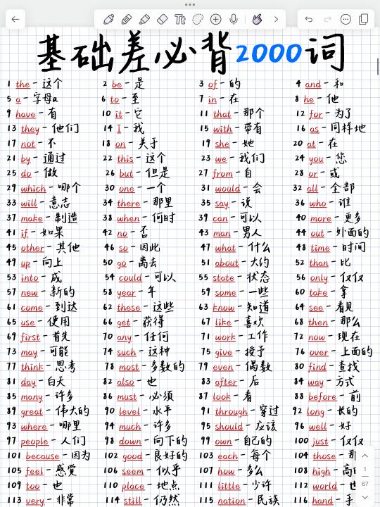 2000词+考试=王炸！基础差背完！词汇量暴涨！