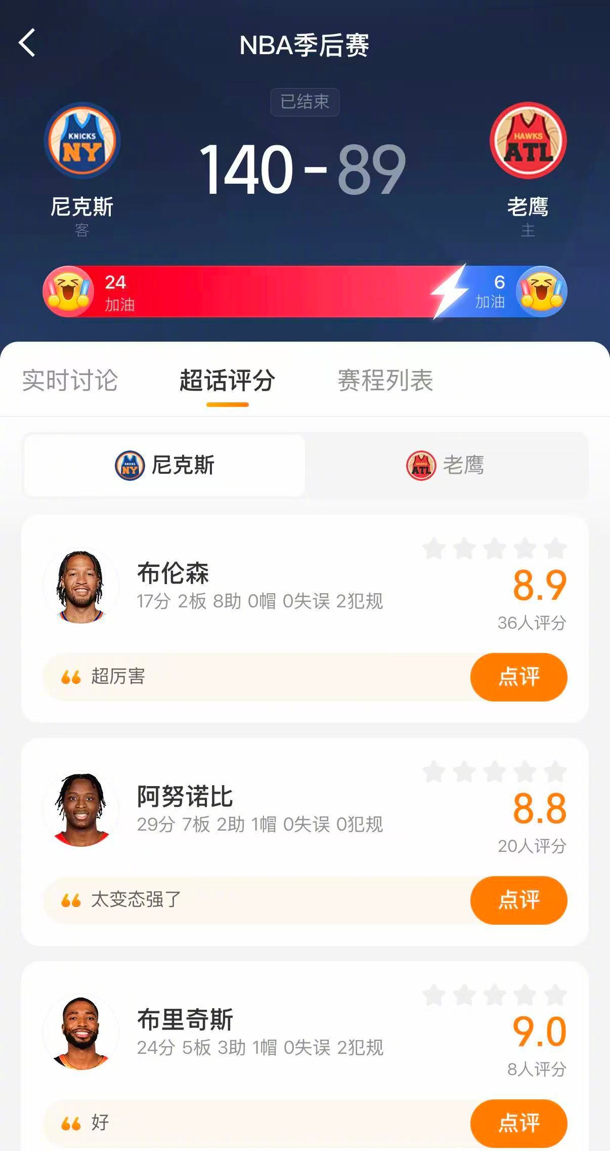 尼克斯4比2淘汰老鹰尼克斯51分大胜老鹰 尼克斯140-89战胜老鹰，4-2淘汰