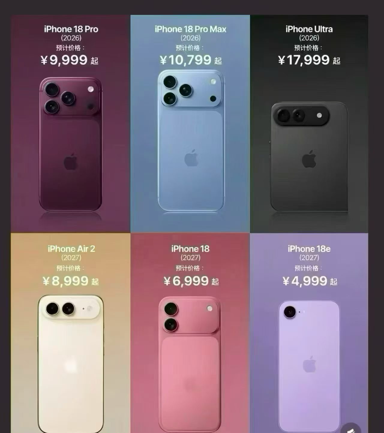 看这张所谓的 iPhone 18 全家桶，第一感觉不是“换代”，而是“继续微调”