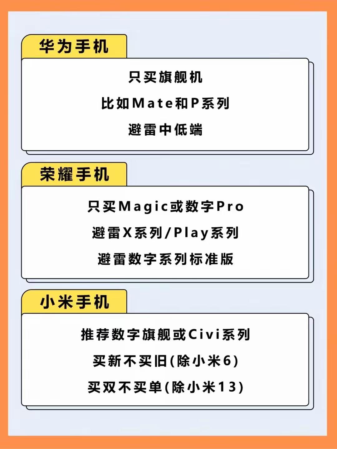 一图解读选机口诀，避坑指南，你会选哪款呢？