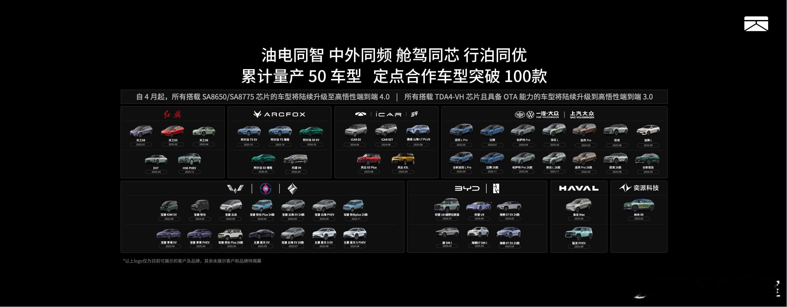 北京车展，卓驭发布首个原生多模态基础模型，并展示了在乘用车、商用车、无人场景的全