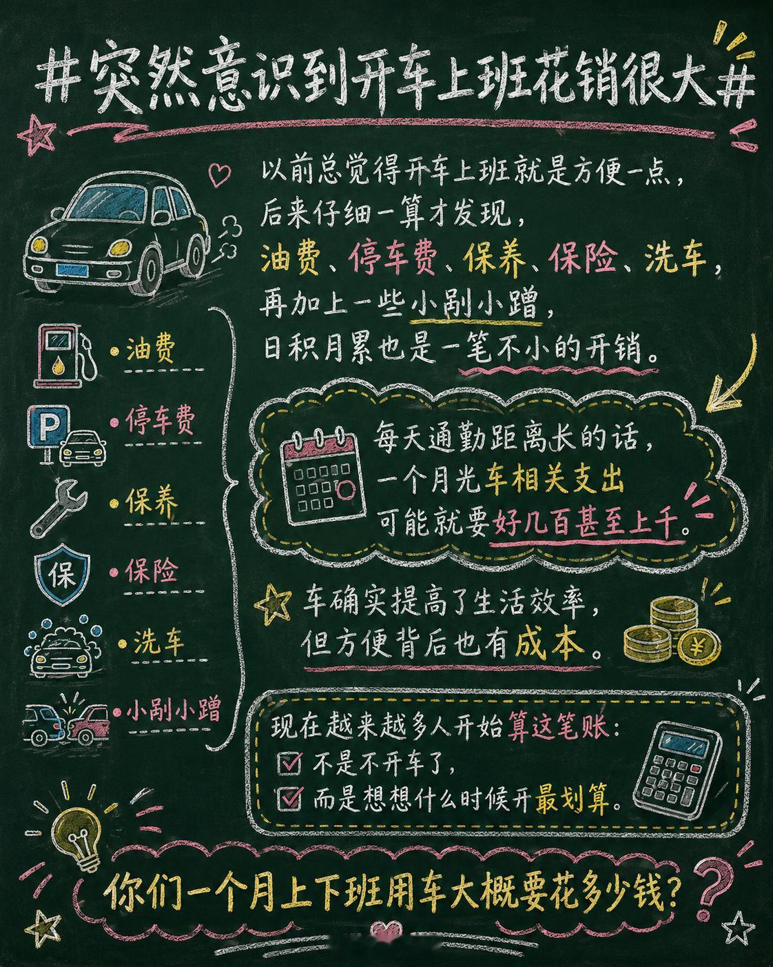 突然意识到开车上班花销很大以前总觉得开车上班就是方便一点，后来仔细算了一下才发现