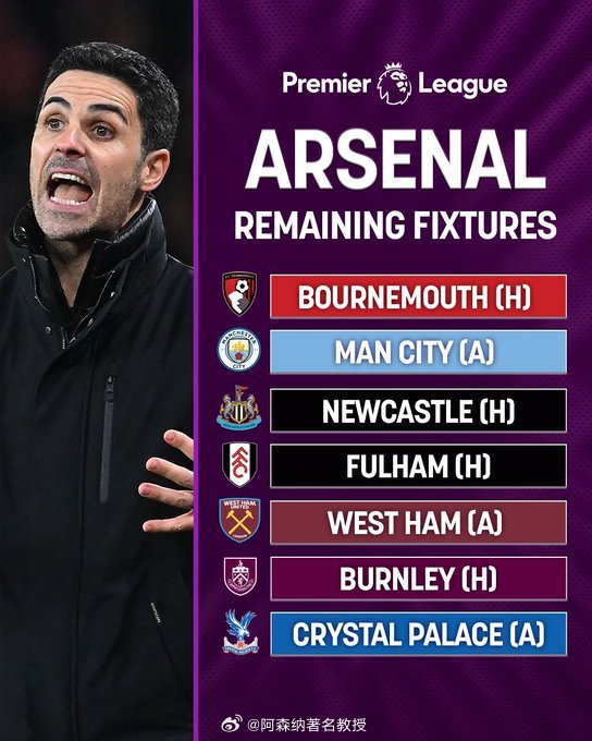 目前来看，阿森纳只需在最后七场比赛中拿到16分即可锁定英超冠军 英超联赛 阿森纳