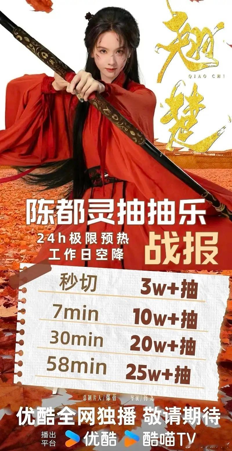 陈都灵楚朝ccl，工作日空降直接杀疯，24h极限预热，开售秒切3w+抽，20分钟