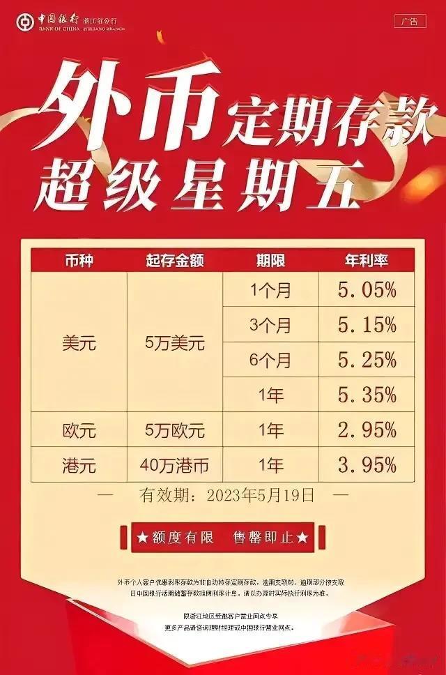 美元存款的利息已经高达5%！而上海住房的出租回报率不到1.9%！所以，你可以理解