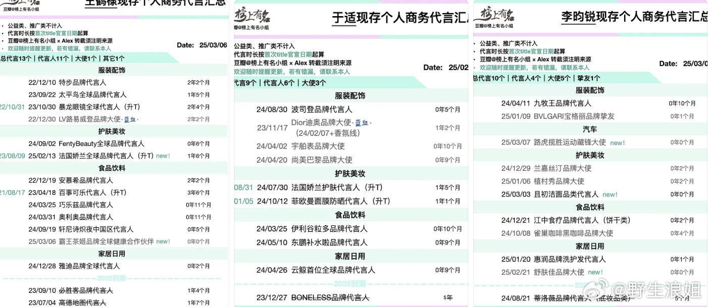 95生商务第一应该是王一博吧？ ​​​