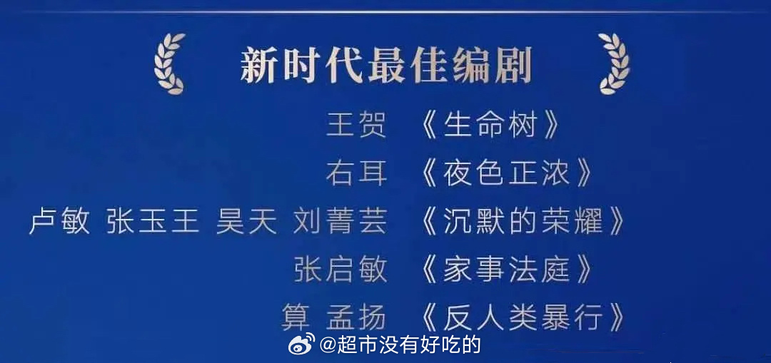 第六届新时代国际电视节家事法庭提名了最受欢迎男演员、最佳编剧    恭喜龚俊提名