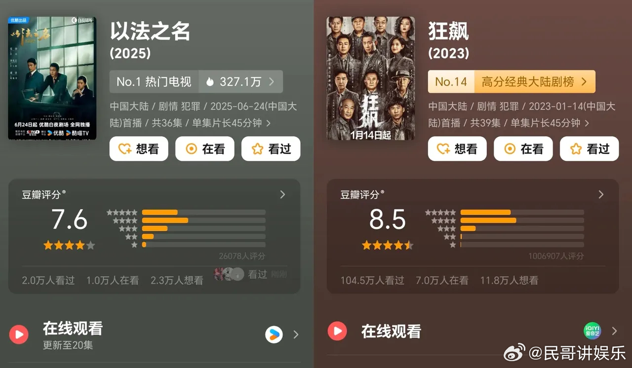 《以法之名》评分7.6《狂飙》评分8.5《以法之名》输在哪里了？？其实不仅仅是评