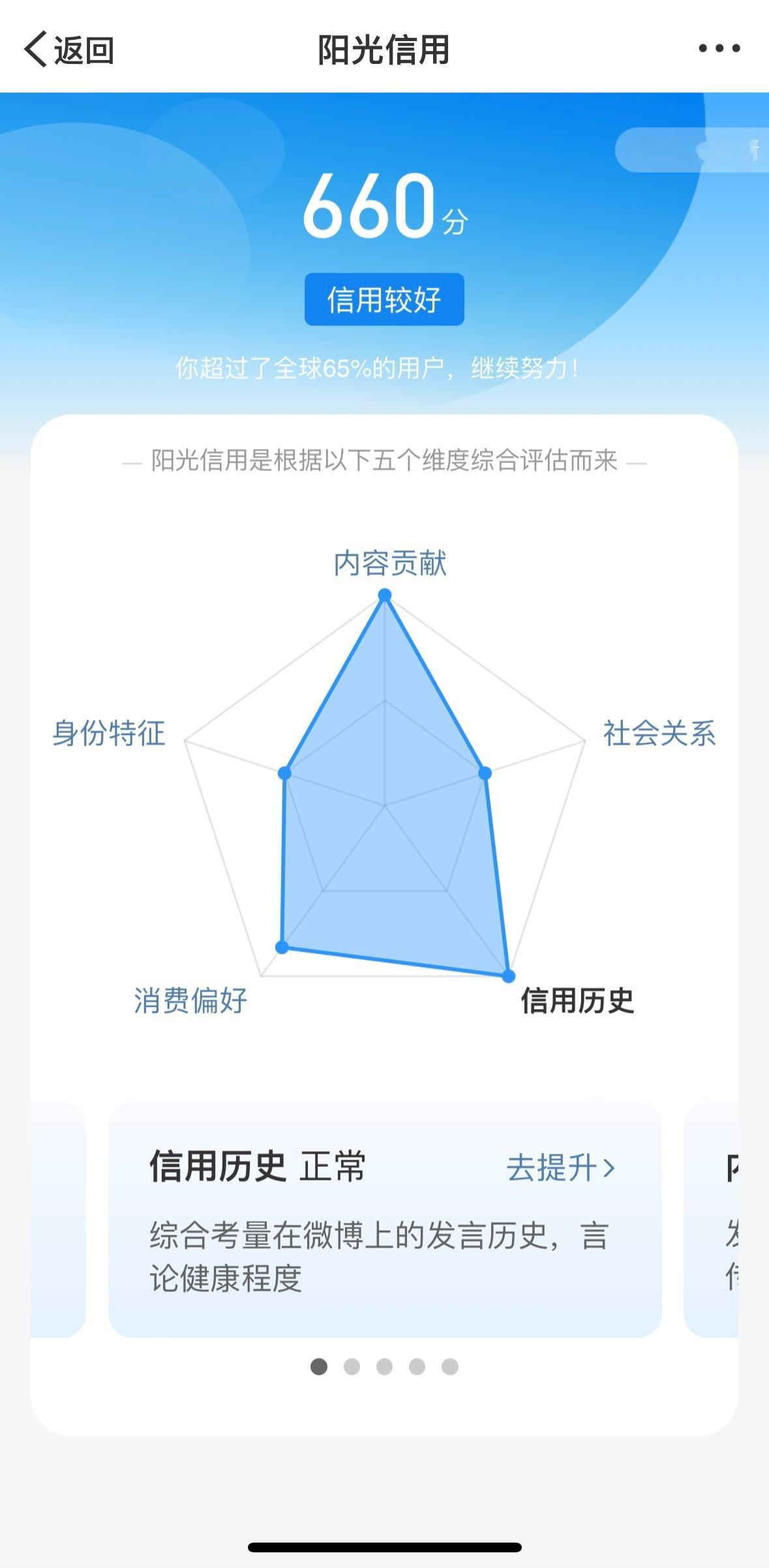 这个月竟然提前给我涨了嚯嚯 