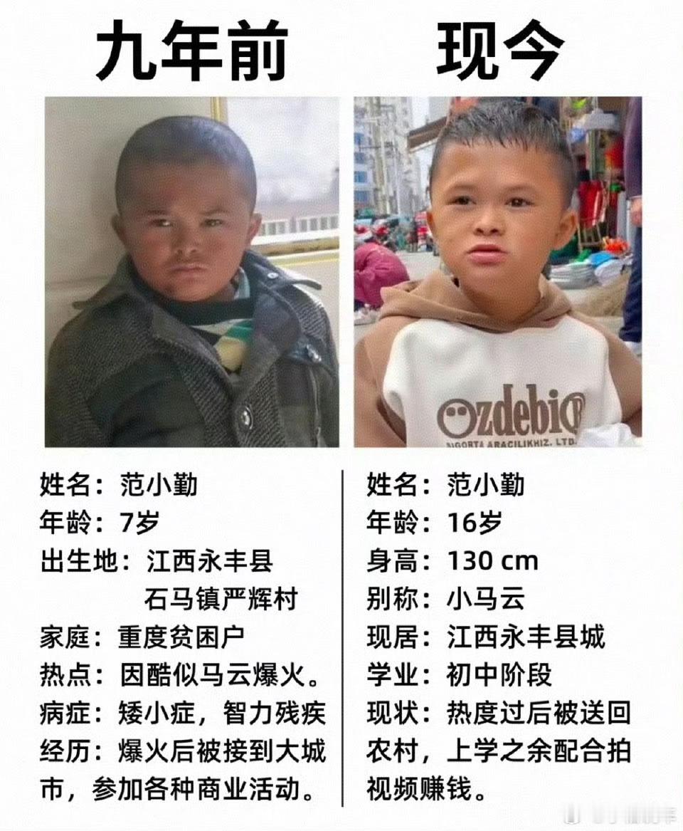 小马云走红十年后现状感觉没怎么变化，还是之前的样子 ，希望还能抓住机遇，能越来越