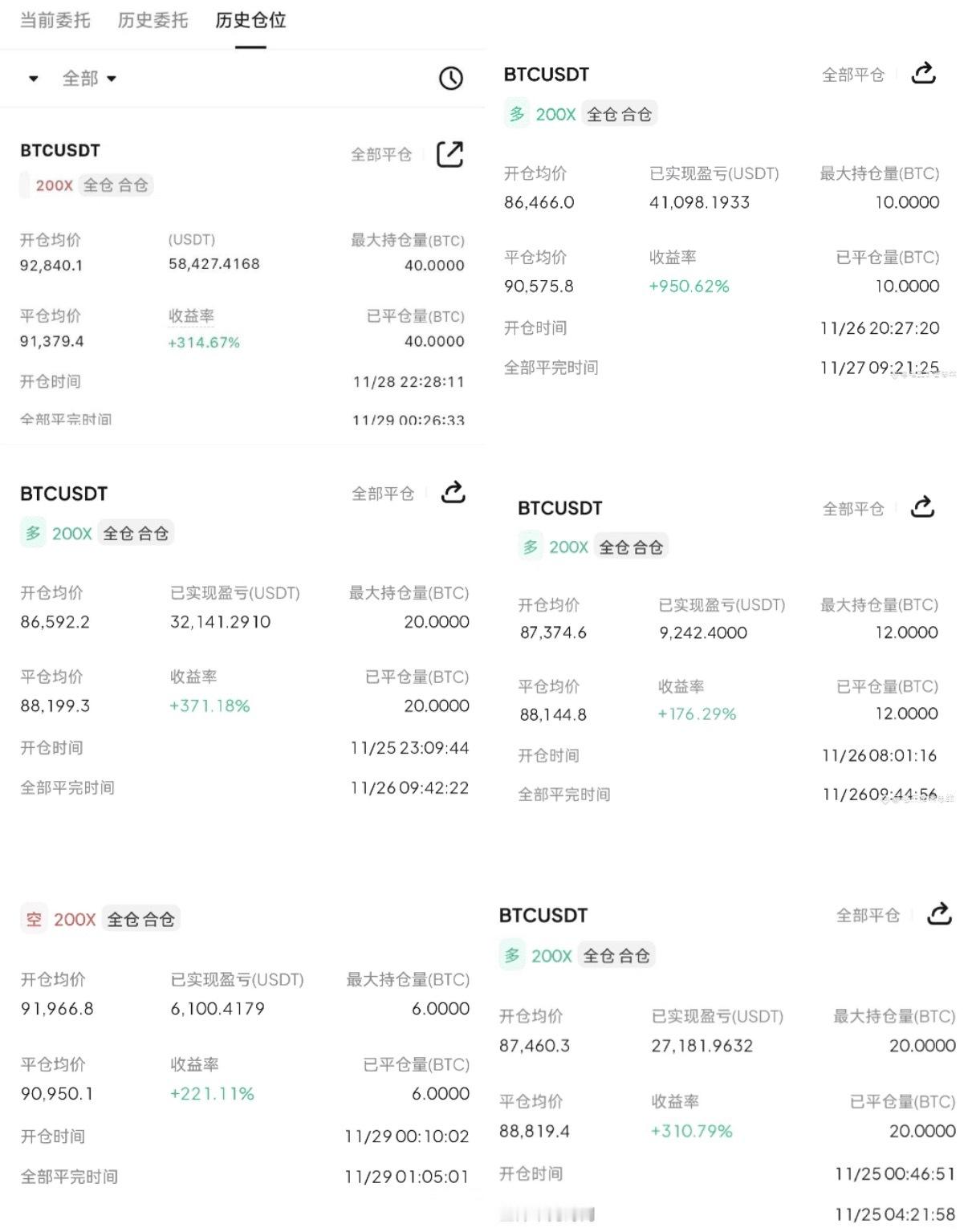 本周心得：真“快”不在手速，在逻辑够稳。我的操作：进场锁关键位，离场守目标点。波