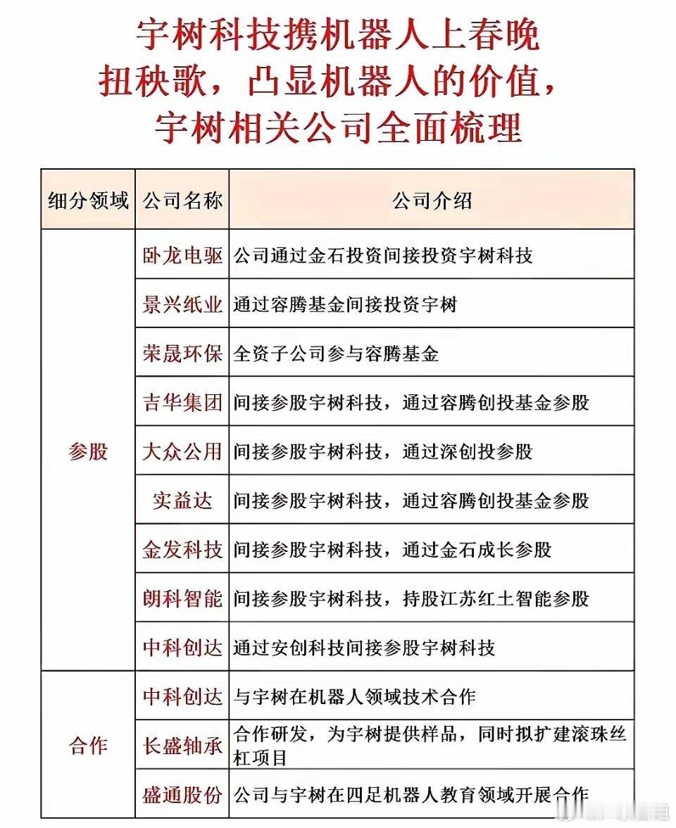 市场扩散至中国人形机器人，宇树题材核心！deepseek火爆全球！彰显中国科技崛