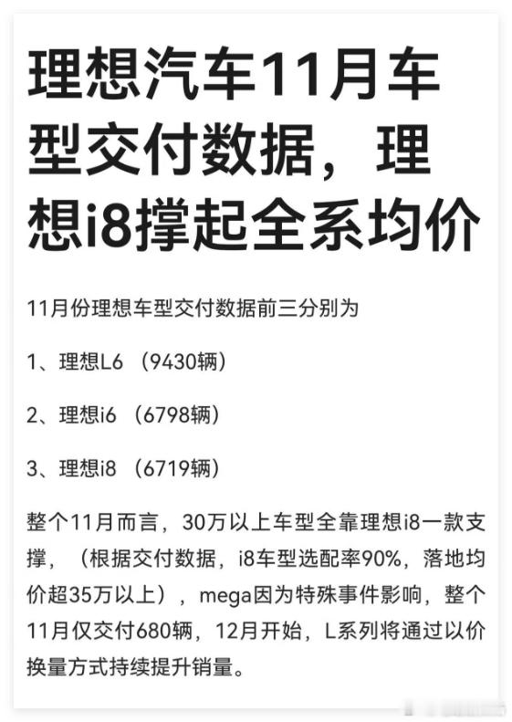 i8撑起了理想~产品方面，我对i8还是极度认可的！理想汽车理想i8