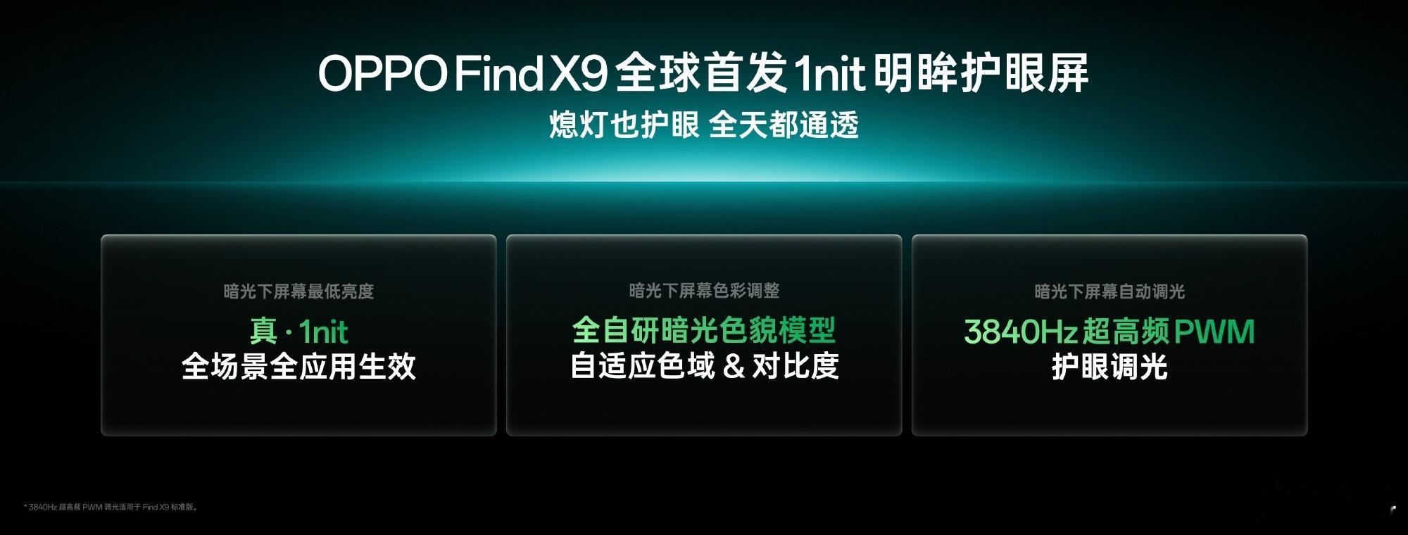OPPO Find X9系列用的天马屏幕，1nit 明眸护眼屏。过两天去厦门看看