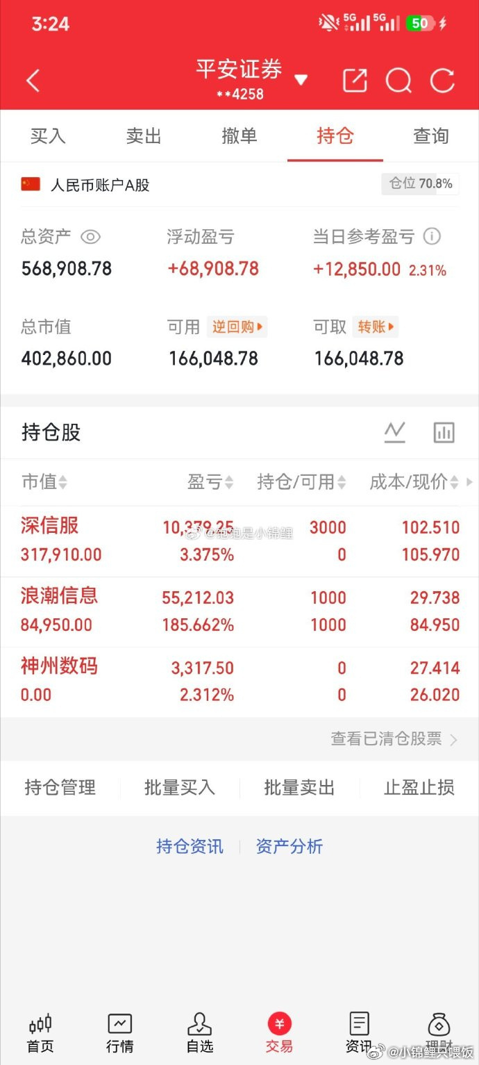 东方锆业公告，预计2026年半年度归属于上市公司股东的净利润为6500万元-95