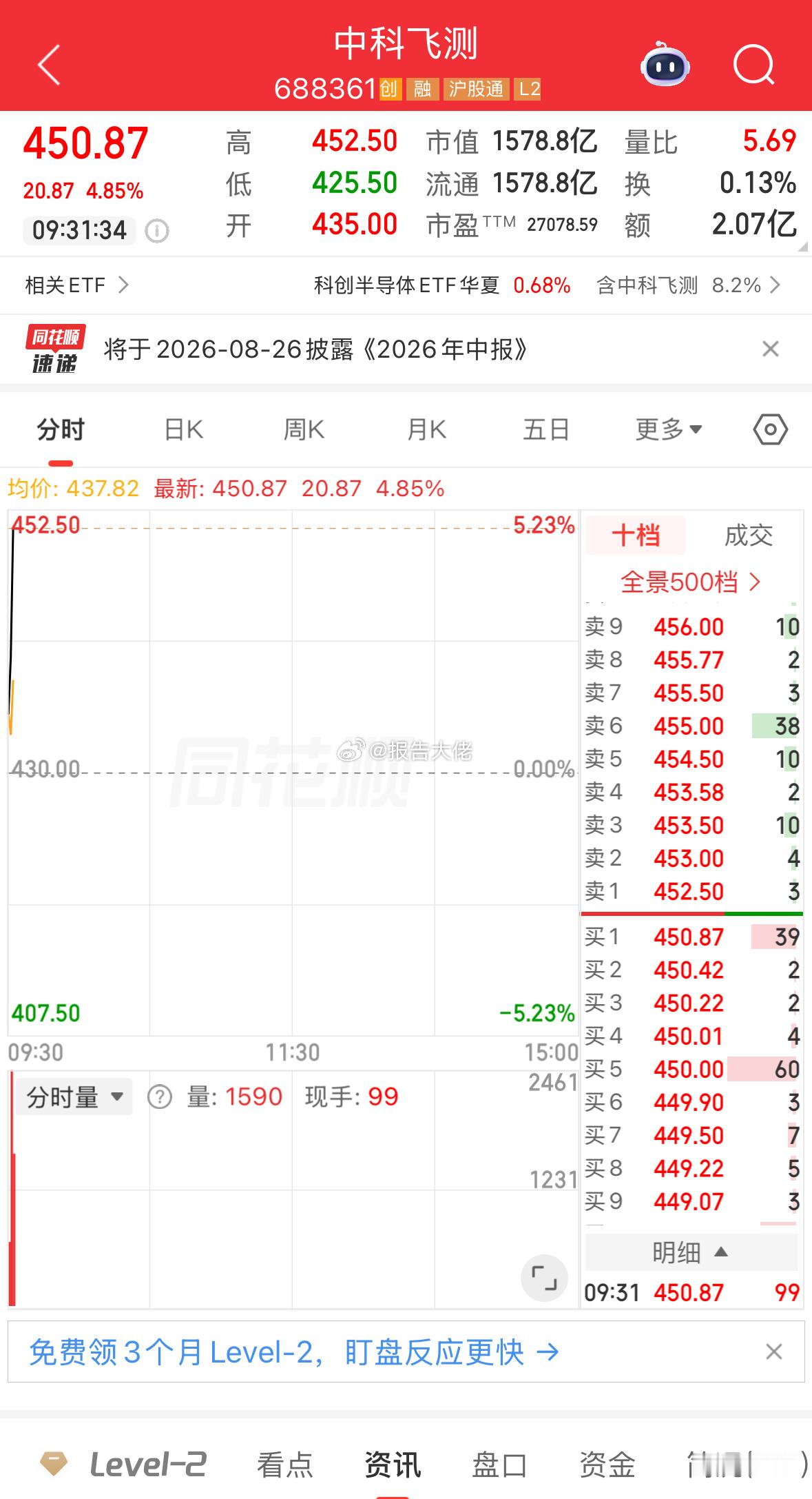 继续吃大阳！ 