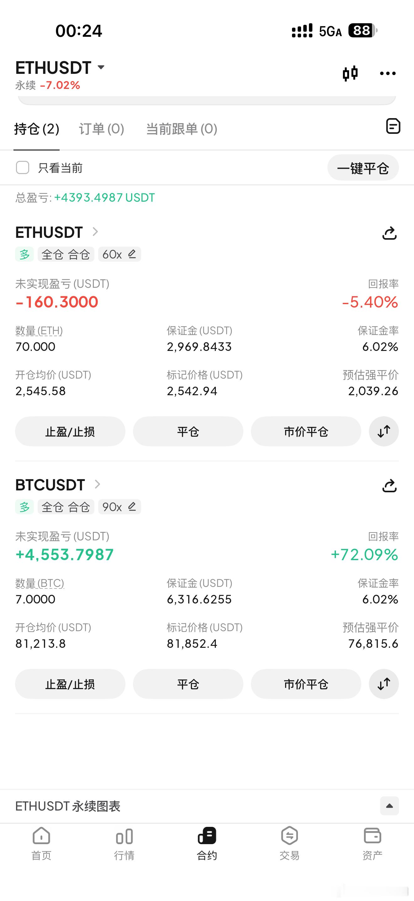 还是饼哥稍微给点力，太子你这个要闹哪出啊。 