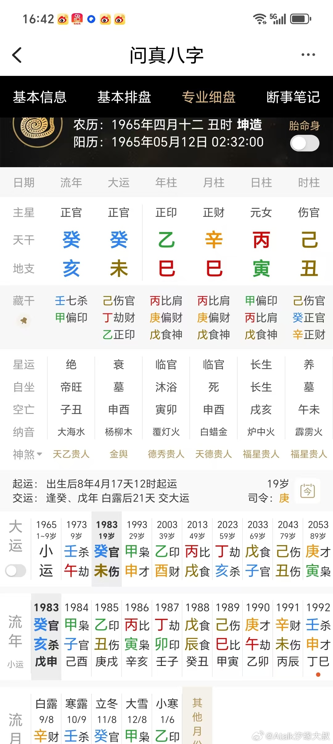 一个曾经的舞小姐，很早出来赚男人钱的。日元为丙火，丙火的禄在巳，禄也叫禄身，代表