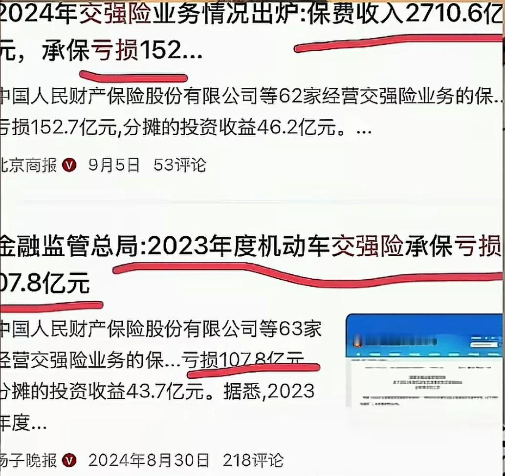 交强险的收年年入入不敷出，这些窟窿又会有谁来买填补的呢？
交强险费用 交强商业险