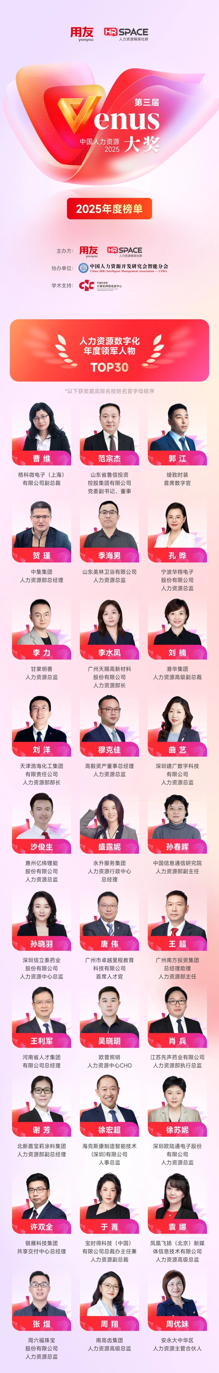 榜单公布｜第三届中国人力资源Venus大奖获奖企业及个人重磅揭晓！