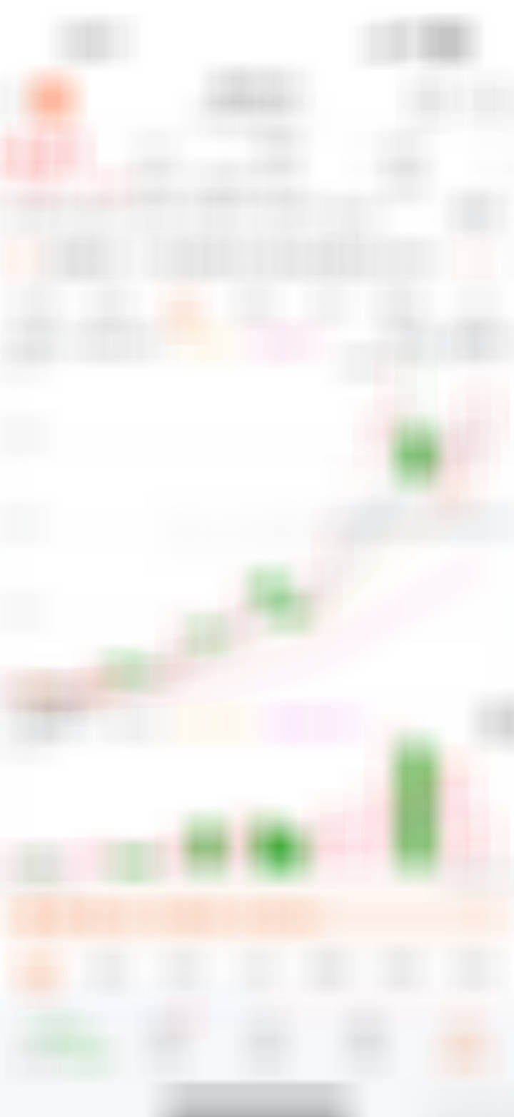 高阶想撩这个[馋嘴] 