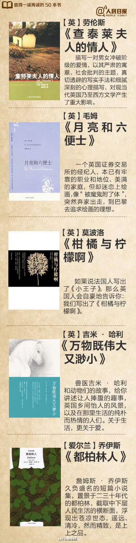 【值得一读再读的50本书】不是说书本有多了不起，而是读书意味着你没有完全认同现实