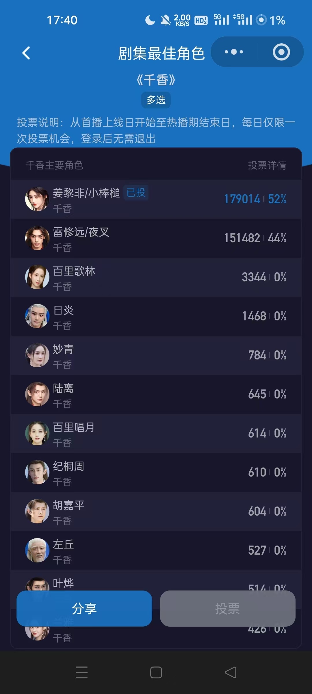 jjy鞠婧祎姜黎非 jjy鞠婧祎千香 7.10小棒槌📚🍊【60if】微/博演