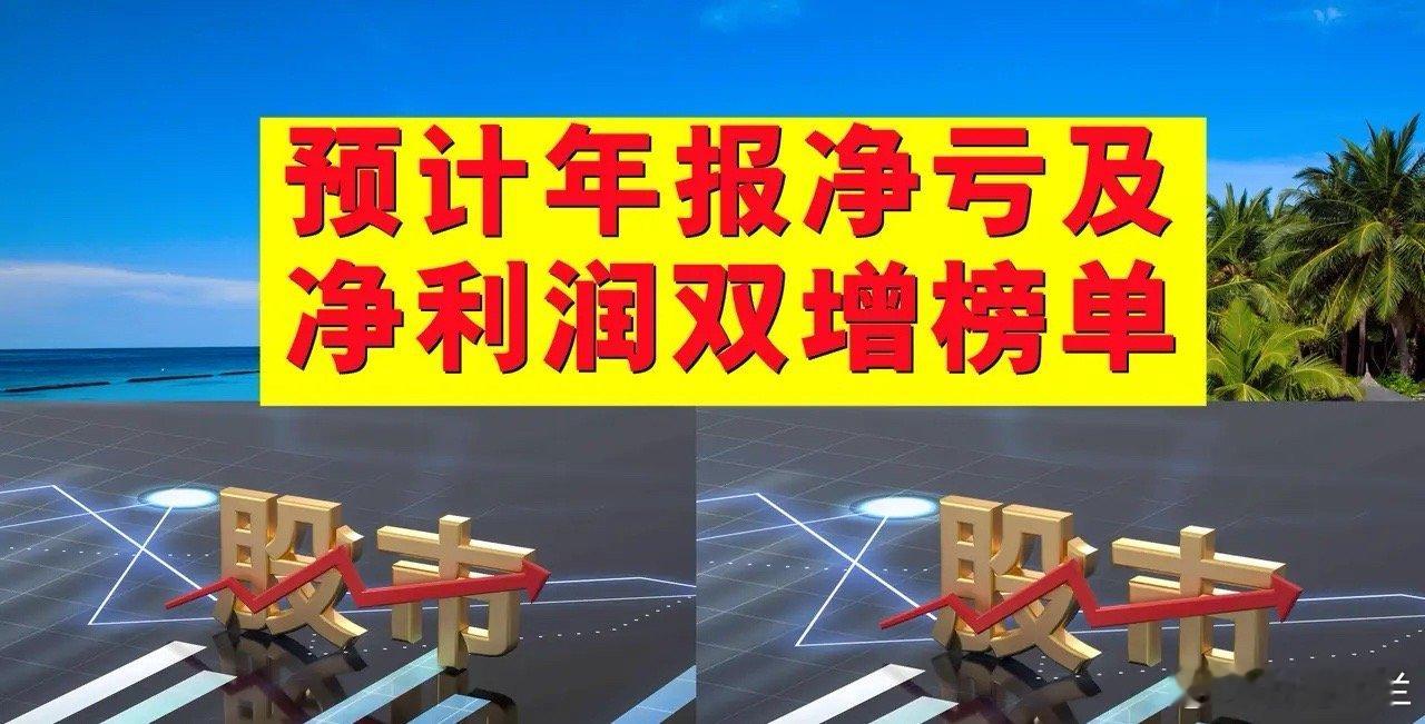 预计年报净亏及净利润双增榜单。一、预计年报净亏榜单：预计净亏数据。1、万科A：-